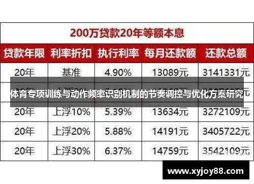 体育专项训练与动作频率识别机制的节奏调控与优化方案研究